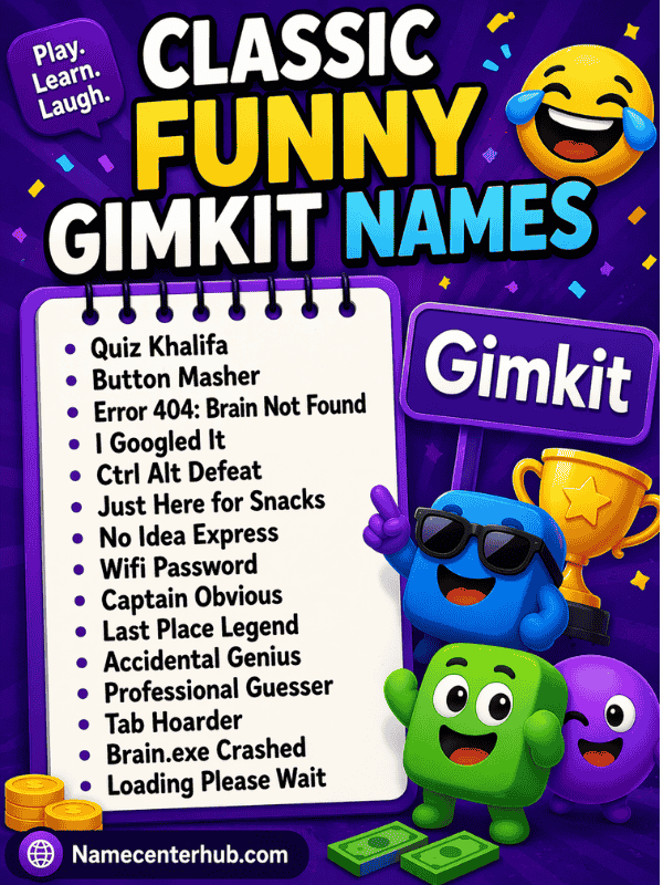 Classic Funny Gimkit Names