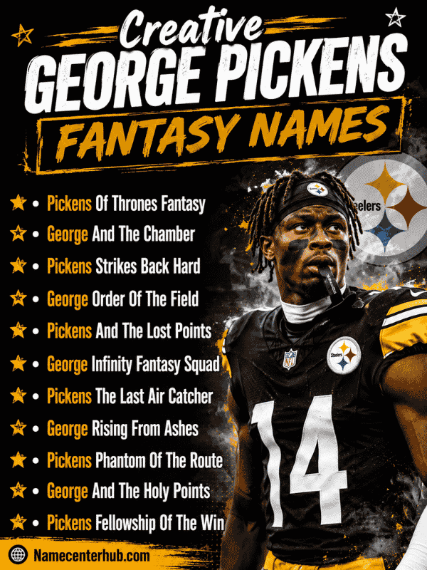 Creative George Pickens Fantasy Names