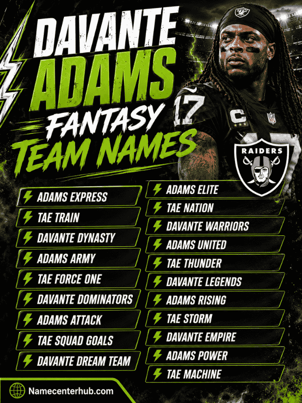 Davante Adams Fantasy Team Names