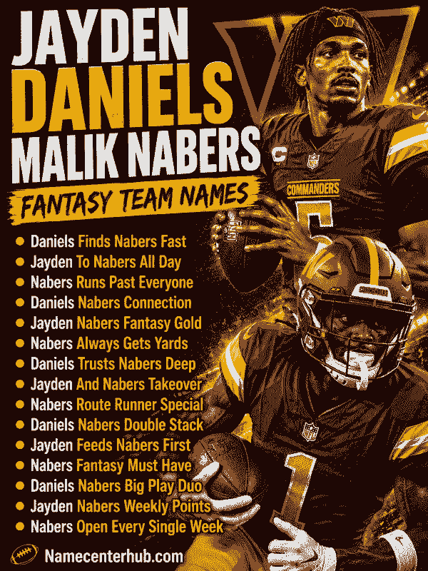Jayden Daniels Malik Nabers Fantasy Team Names