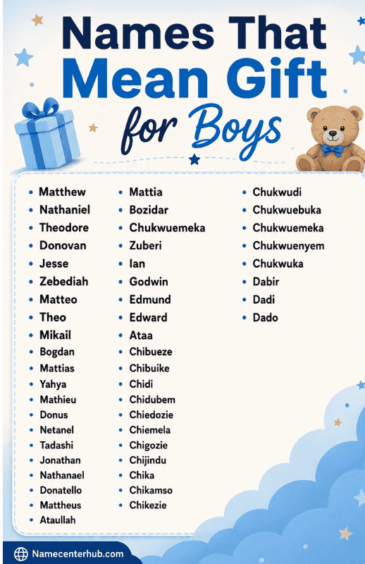 Names That Mean Gift for Boys