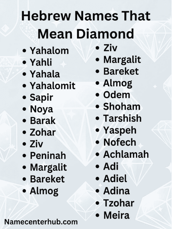 Hebrew Names That Mean Diamond